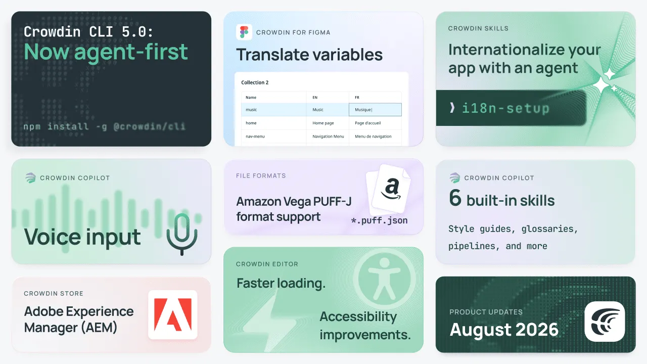 Crowdin CLI 5.0 Spurs Localization Efficiency Leap